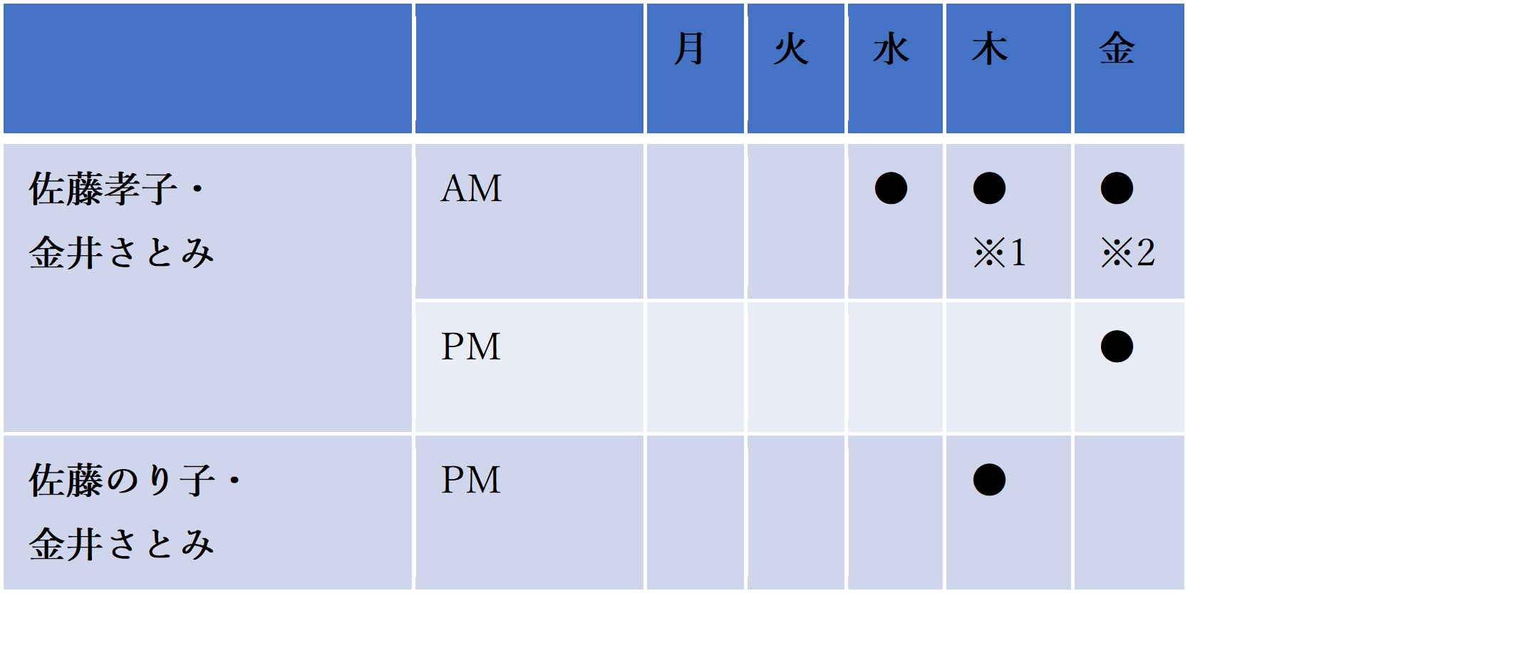 助産師予定表